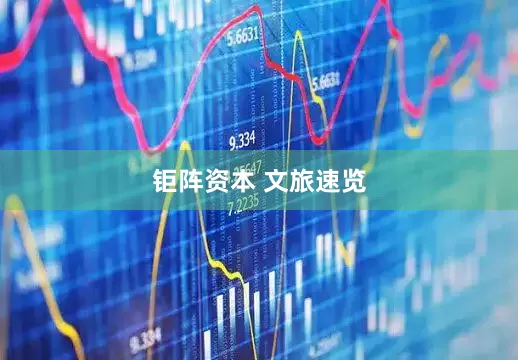 钜阵资本 文旅速览