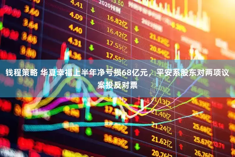 钱程策略 华夏幸福上半年净亏损68亿元，平安系股东对两项议案投反对票